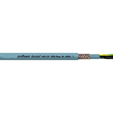 TPE core insulation and PUR sheath CP cable