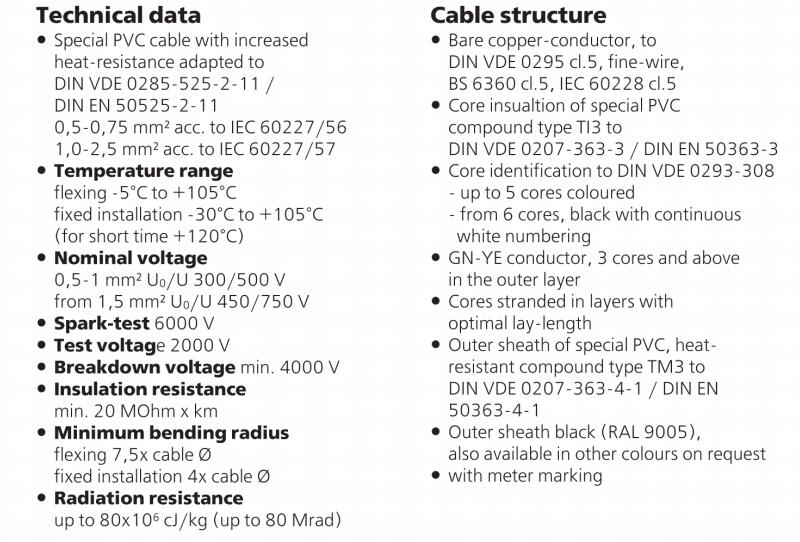 heat-resistant cable