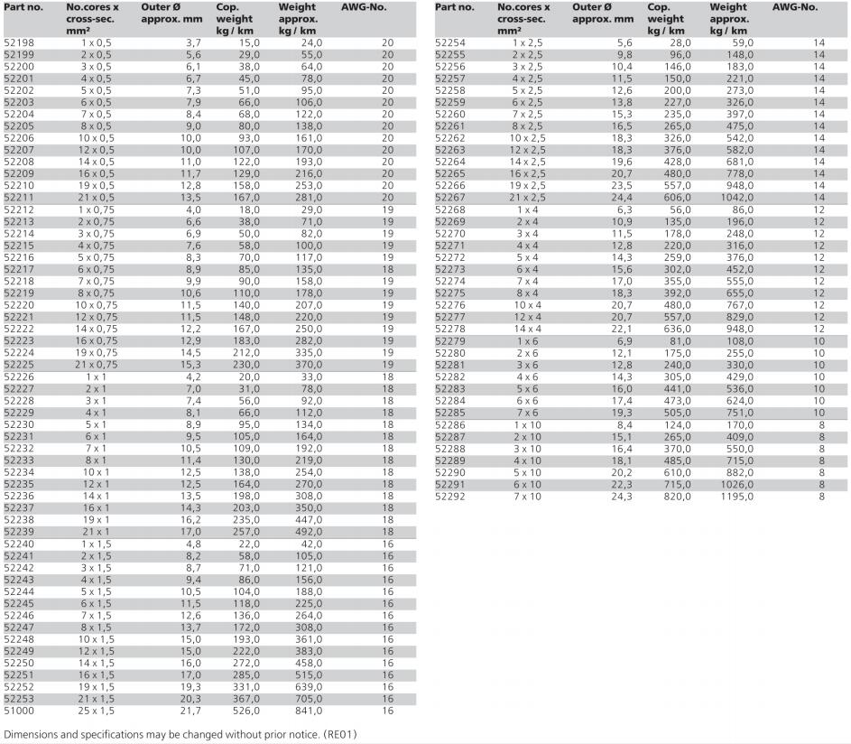 AnHui TianKang (Group)Shares Co.,Ltd. AnHui TianKang (Group)Shares Co.,Ltd.