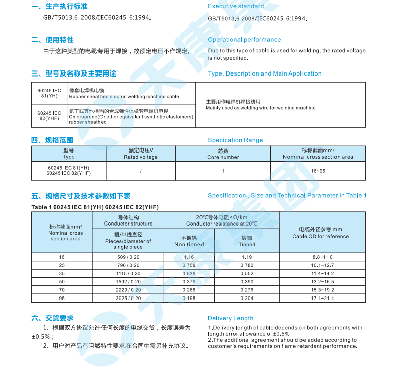welding cable
