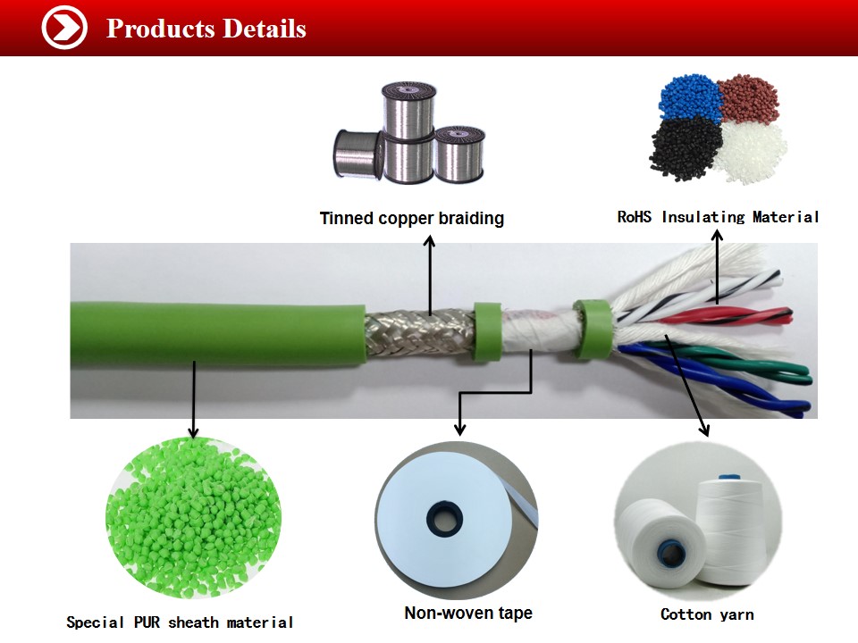 Shielded Twisted Pair Signal Cable