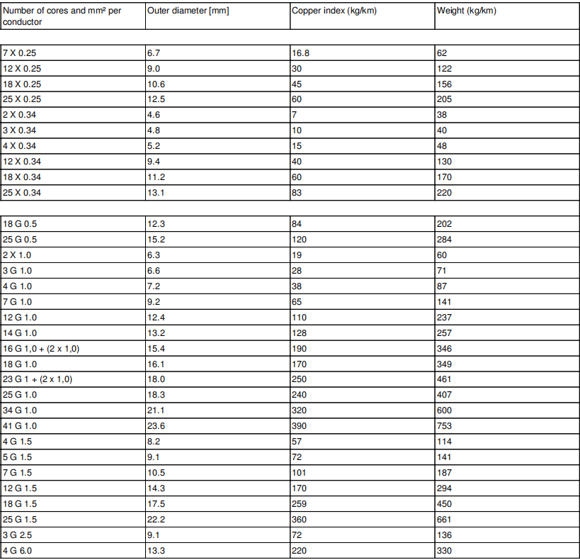 AnHui TianKang Group