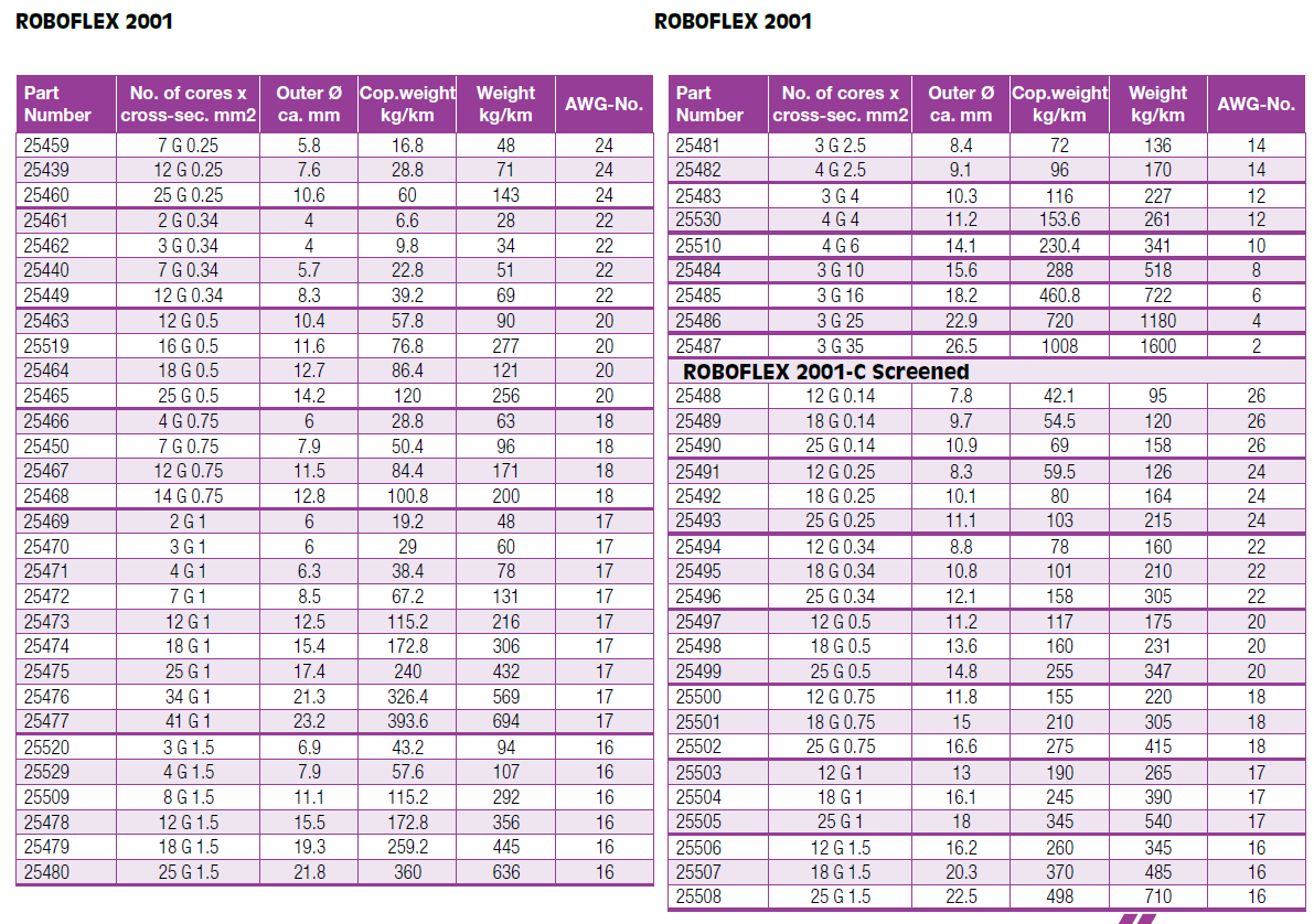 AnHui TianKang (Group)Shares Co.,Ltd