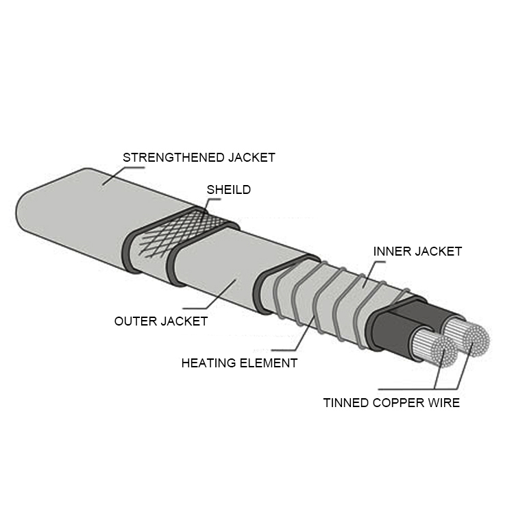 heat trace cable