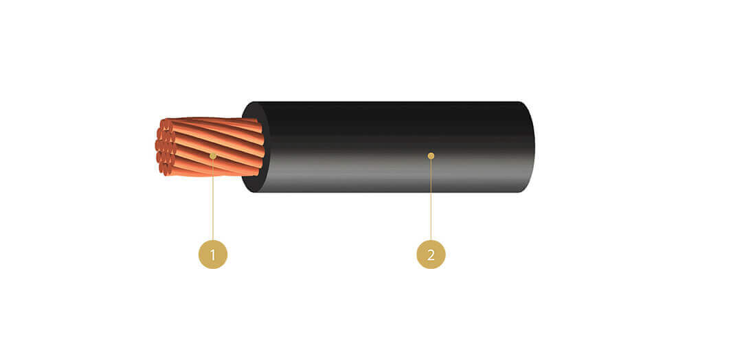 china cable manufacturer