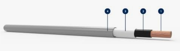 china cable china cable